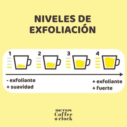 Beter Coffee O'Clock Konjac Vegetable Fiber Facial Cleansing Sponge - Image 3