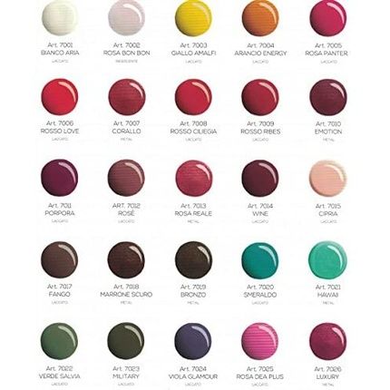 Estrosa Gel Nail Polish Shellac Nail Polish 14Ml 7025 Pink Goddess