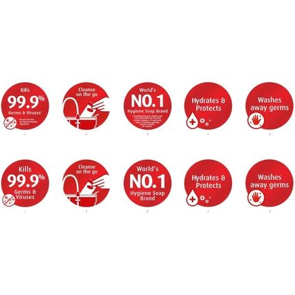 Lifebuoy Professional Antibacterial Hand Gel 500Ml - Image 3