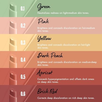 Nyx Professional Makeup Pro Fix Stick Correcting Concealer Dark Peach 0.4