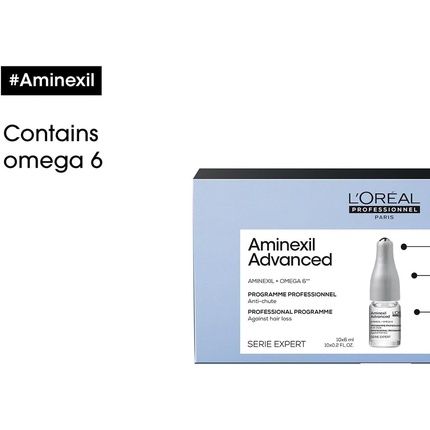 L'Oreal Professionnel Advanced Dual-Action Scalp & Anti-Thinning Hair Treatment With Serie Expert Aminexil 10X6Ml