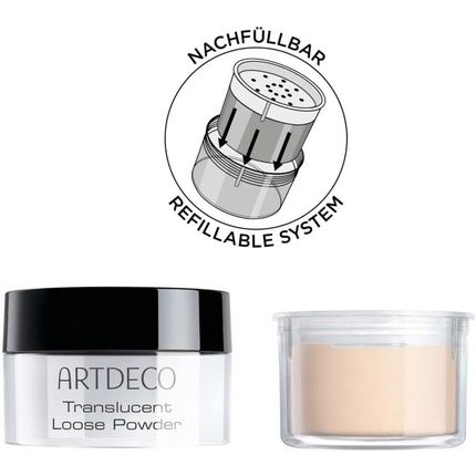 Artdeco Translucent Loose Powder With Silky Matte Finish - Image 3