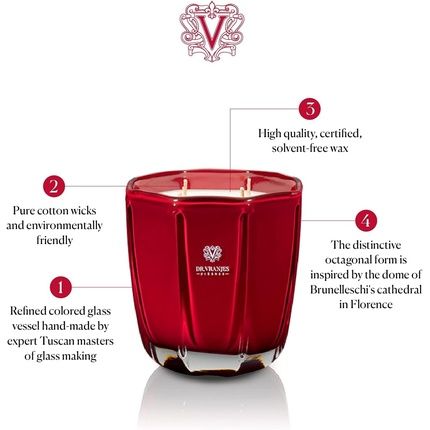 Dr Vranjes Decorative Scented Candle Tormalina Rosso Nobile 500G 18Oz