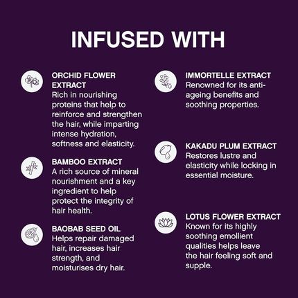 Kevin Murphy Young Again Rinse Moisturising Anti-Ageing Conditioner - Image 3