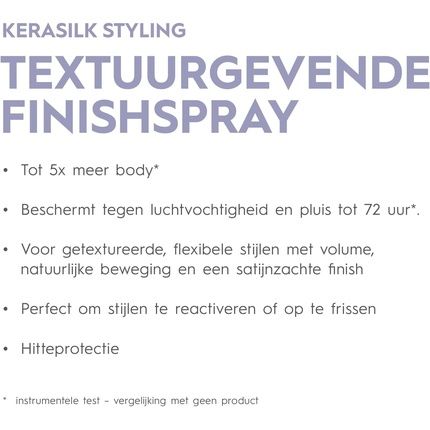 Kerasilk Texturizing Spray For All Hair Types 200Ml