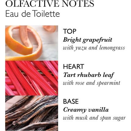 Molton Brown Delicious Rhubarb & Rose Eau De Toilette 100Ml