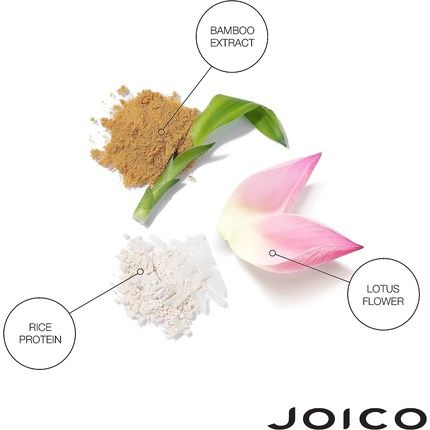 Joico Joifull Volumizing Conditioner For Unisex 33.8Oz - Image 3