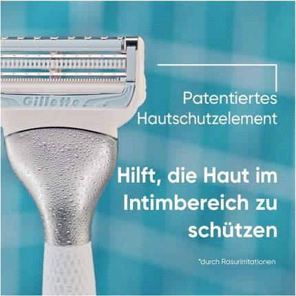 Gillette Venus Intimate Area System Blades - Image 3