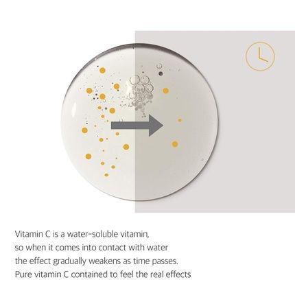 Mixsoon Vitamin C Powder 8G 0.28Oz - Image 3