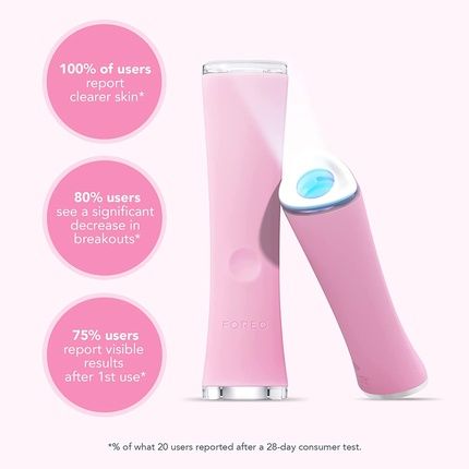 Foreo Espada Led Light Acne Treatment Device Pink