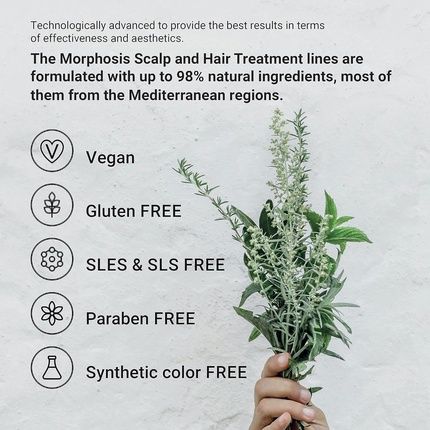 Framesi New Morphosis Hair Treatment Repair Pumping Mousse 150Ml