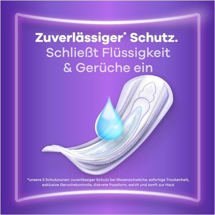 Always Discreet Incontinence Pads For Women Long