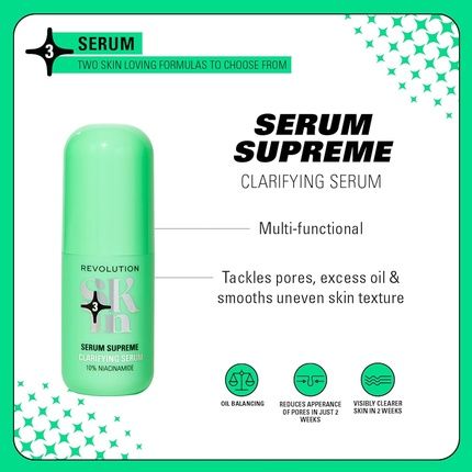Revolution Skin Supreme Clarifying Serum With 10% Niacinamide And Zinc