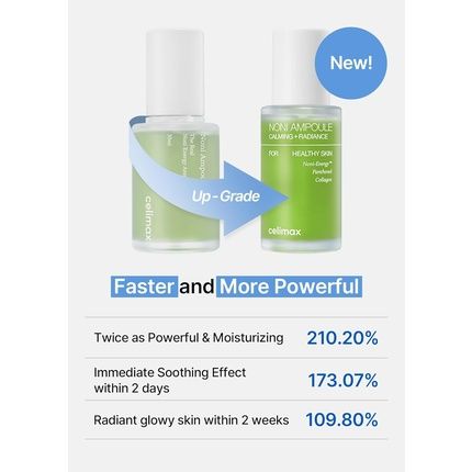 Celimax The Real Noni Energy Ampoule - Nourishing Ampoule With Indian Mulberry - Image 3