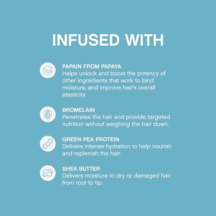 Kevin Murphy Restore Treatment 200Ml - Image 3