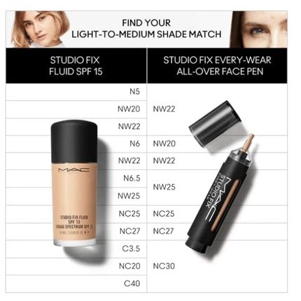 Mac Studio Fix Every Wear All Over Face Pen Nw25 - Image 3