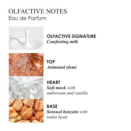 Milk Musk Eau De Parfum 100Ml