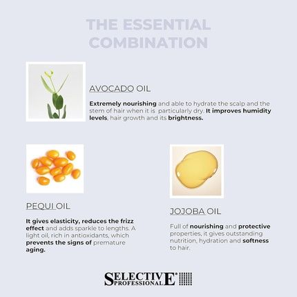 Selective Professional On Care Daily Leave In 275Ml - Moisturizing Leave In - Image 3