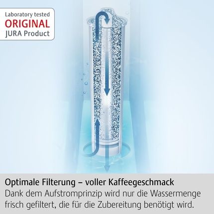 Claris White Water Filter Single A - Image 3