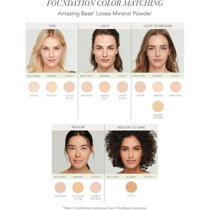 Jane Iredale Amazing Base Loose Mineral Powder 10.5G Satin