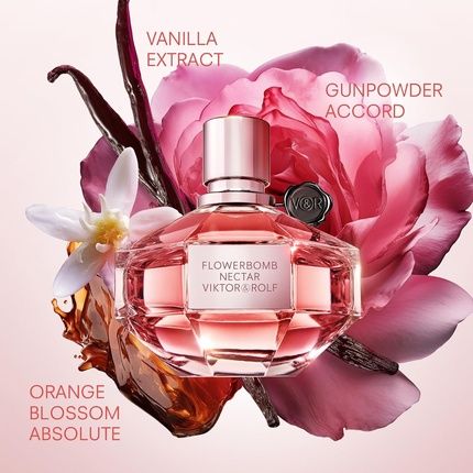 Viktor&Rolf Flowerbomb Women'S Perfume Discovery Travel Size Gift Set - Image 3