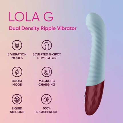 Femmefunn Lola G Light Blue One Size