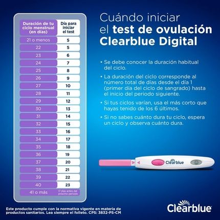 Clearblue Digital Ovulation Test