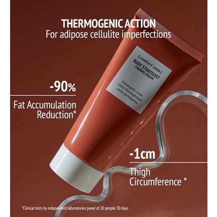 Comfort Zone Body Strategist Thermo Cream 200Ml