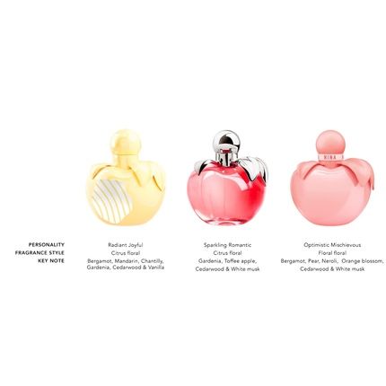 Nina Ricci Soleil Eau De Toilette Spray 50Ml - Image 3