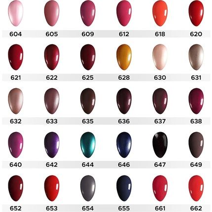 O2M Breathable Nail Enamel 625 - Image 3