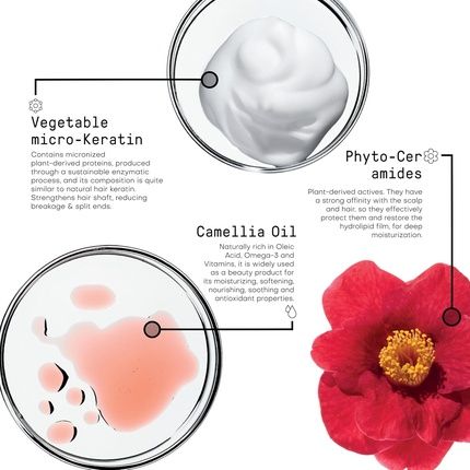 Framesi New Morphosis Hair Treatment Repair Pumping Mousse 150Ml - Image 3