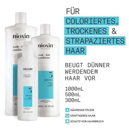 Nioxin Scalp + Hair Kit System Conditioner 300Ml