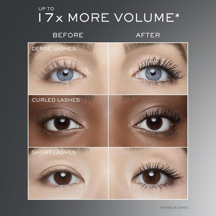 Lancome Hypnose Drama Mascara Ultimate Volumizing Eye Routine With Jojoba