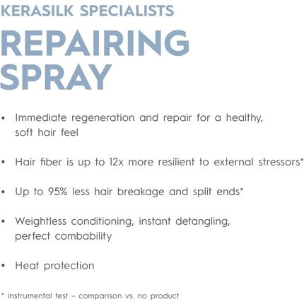 Kerasilk Repairing Spray For Damaged Hair Vegan Formula Heat Protection 75Ml