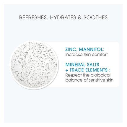 Bioderma Hydrabio Mist Soothing Water Spray 300Ml - Image 3