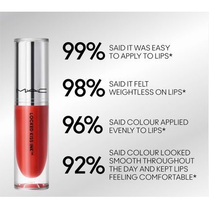 Mac Locked Kiss Rouge Tint 24 Hour Liquid Lipstick - Full Size New In Box - Image 3