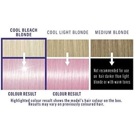 Schwarzkopf Live Pretty Pastels Semi-Permanent Pink Hair Dye Lasts Up To 8 Washes Rose Gold P123 1 Count