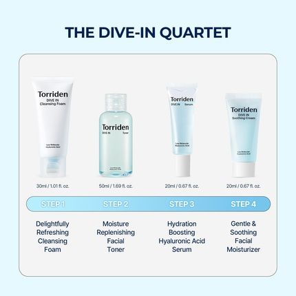 Torriden Dive-In Trial Kit Hyaluronic Acid Infused Daily Skincare 4 Step